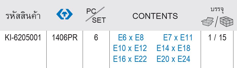 Kingtony 1406PR ตรางขนาด ปะแจแหวนคอตรง E