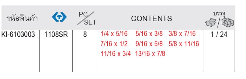 Kingtony 1108SR ตรางขนาด ประแจปากตาย