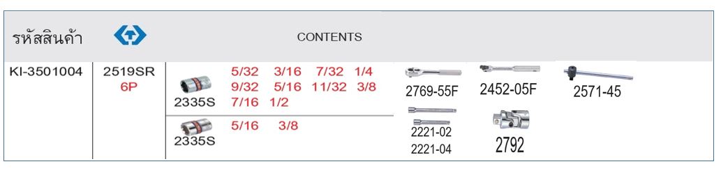 KINGTONY 2519SR ตรางขนาด บ๊อกชุด 1/4 นิ้ว 18 ตัวชุด