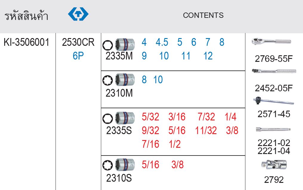 KINGTONY 2530CR ตรางขนาด บ๊อกชุด 2ระบบ รู1/4” 30 ตัวชุด