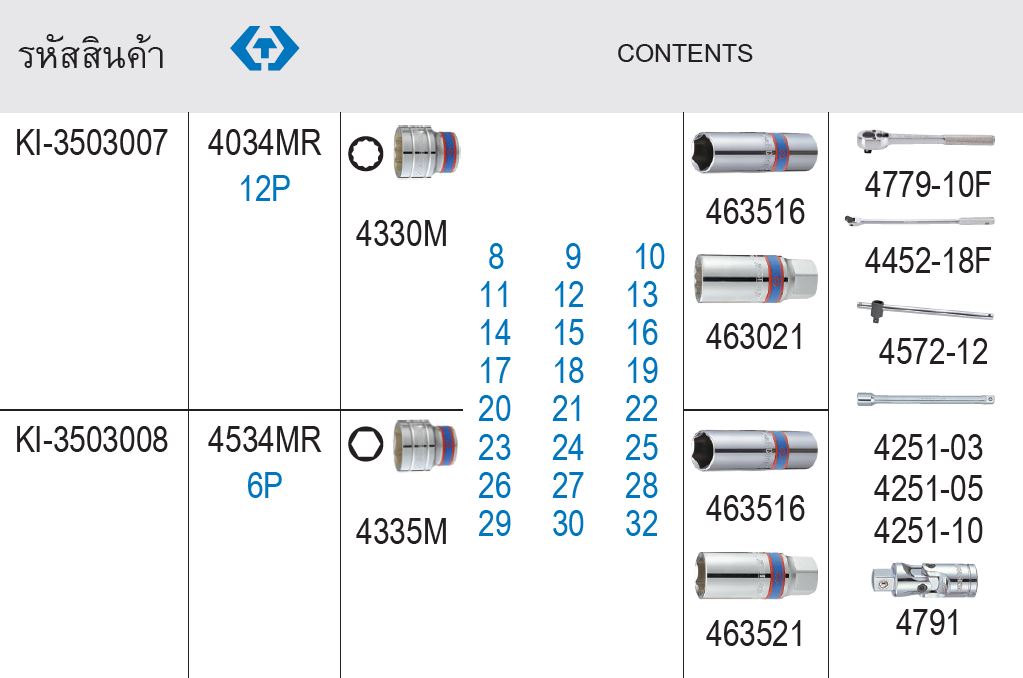 KINGTONY 4034MR/4534MR ตรางขนาด บ๊อคชุด 1/2" 24 ตัวชุด