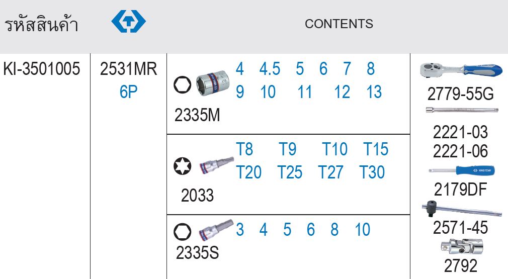 KINGTONY 2531MR ตรางขนาด บ๊อกชุด 1/4นิ้ว 31 ตัวชุด
