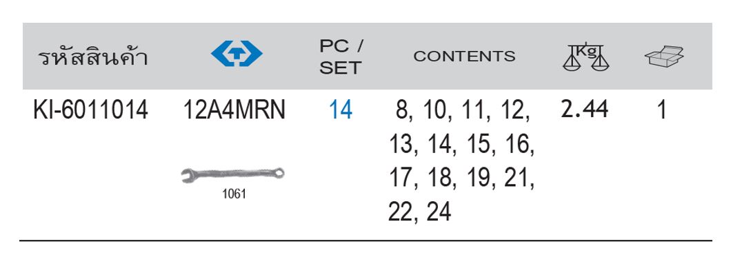 kingtony 12A4MRN ตรางขนาด ชุดประแจแหวนข้างปากตายตัวยาว 14 ตัว/ชุด