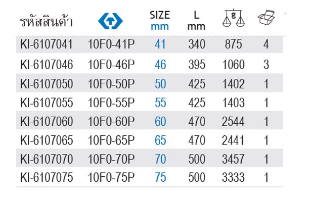 Kingtony 10F0 ตรางขนาด ประแจปากตายหัวเดี่ยวสีดำ