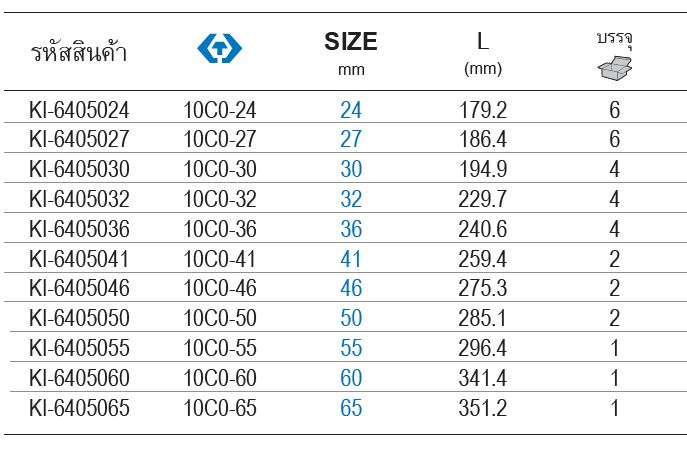 kingtony 10C0 ตรางขนาด ประแจแหวนหัวเดี่ยวแบบเยอรมันชุบขาว