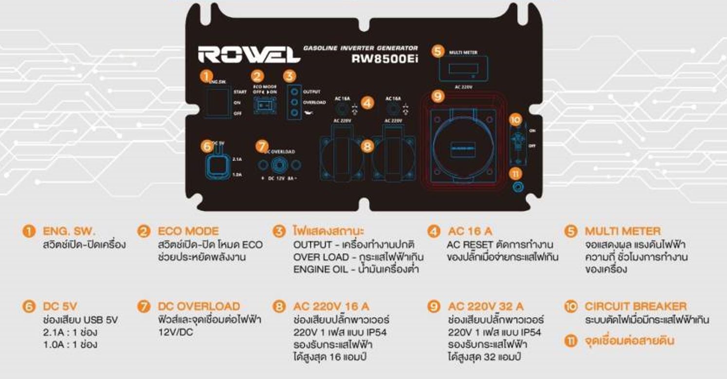 Rowel RW8500Ei แผงควบคุมอุปกรณ์