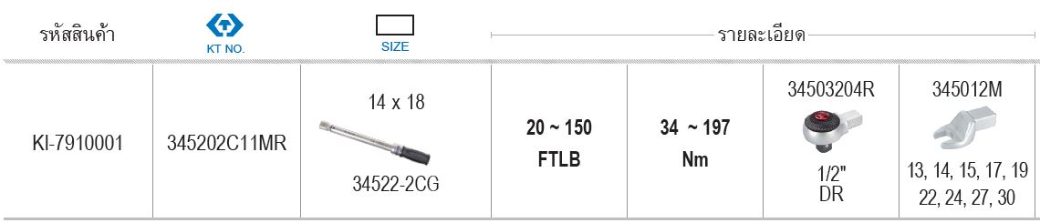 kingtony 345202C11MR ตรางขนาดประแจด้ามปอนด์ แบบเปลี่ยนหัว