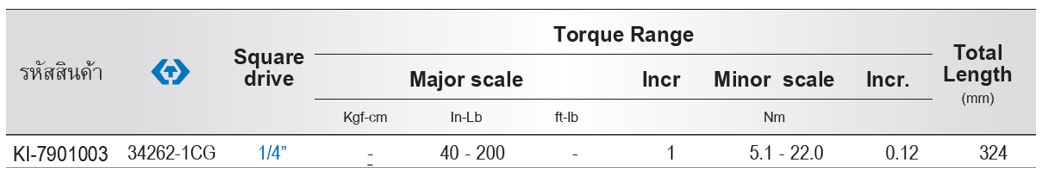 kingtony3462-1CG ตรางขนาด ประแจขันปอนด์โอโตเมติก