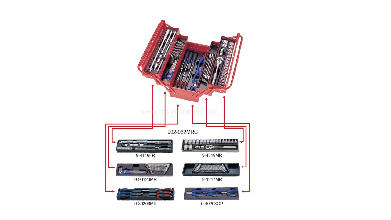 kingtony902 062MRC tool