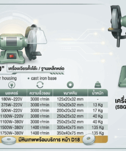 อินโฟกราฟิกแสดงรายละเอียดข้อมูลจำเพาะของเครื่องเจียรไฟฟ้าแบรนด์ OK และ SBG แบ่งเป็นรุ่นตั้งโต๊ะ (ขนาด 5-10 นิ้ว) และรุ่นตั้งพื้น (ขนาด 12-14 นิ้ว) พร้อมตารางเปรียบเทียบกำลังมอเตอร์ ความเร็วรอบ ขนาดหินเจียร และน้ำหนักในโทนสีเขียวสะอาดตา