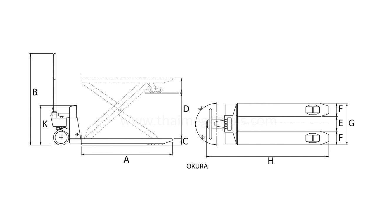 ไดอะแกรมสัดส่วน ขนาดสเปกรถลากพาเลท OKURA รุ่นสแตนเลส และ รุ่นชุบกัลวาไนซ์