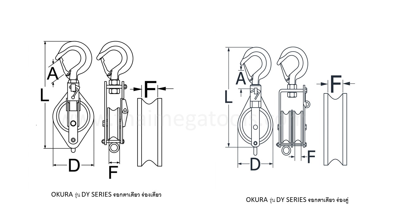ตารางขนาดและสเปก รอกตาเดียว OKURA รุ่น DY SERIES ร่องเดี่ยวและร่องคู่