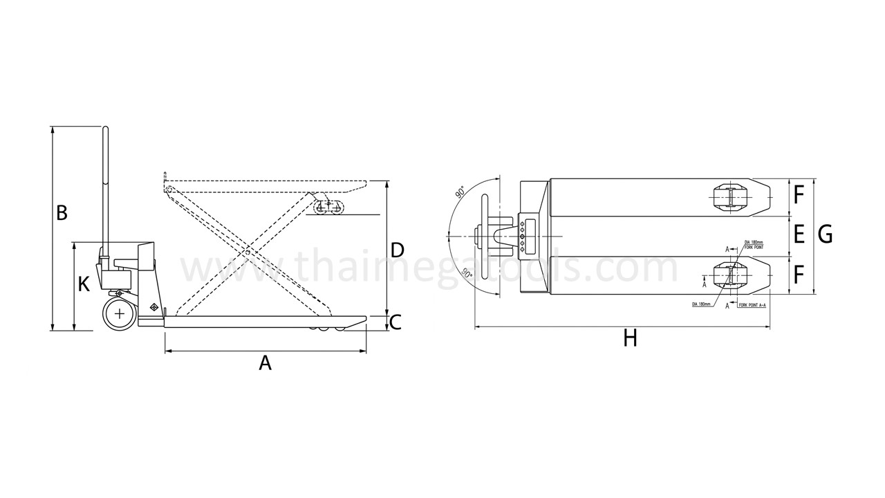 ไดอะแกรมมิติตัวรถลากพาเลทยกสูง OKURA รุ่น E-HP-1500HL ด้านหน้าและด้านข้าง