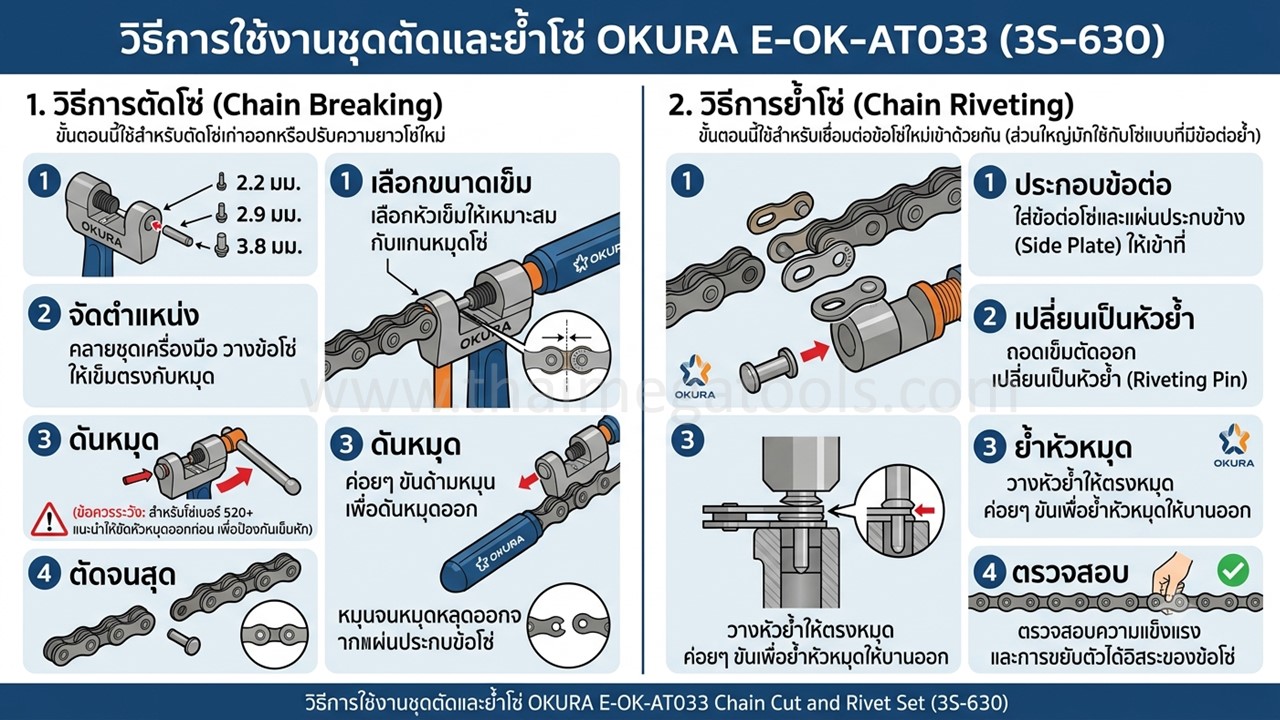 วิธีการใช้งานชุดตัดและย้ำโซ่ OKURA E-OK-AT033 สำหรับโซ่มอเตอร์ไซค์และบิ๊กไบค์