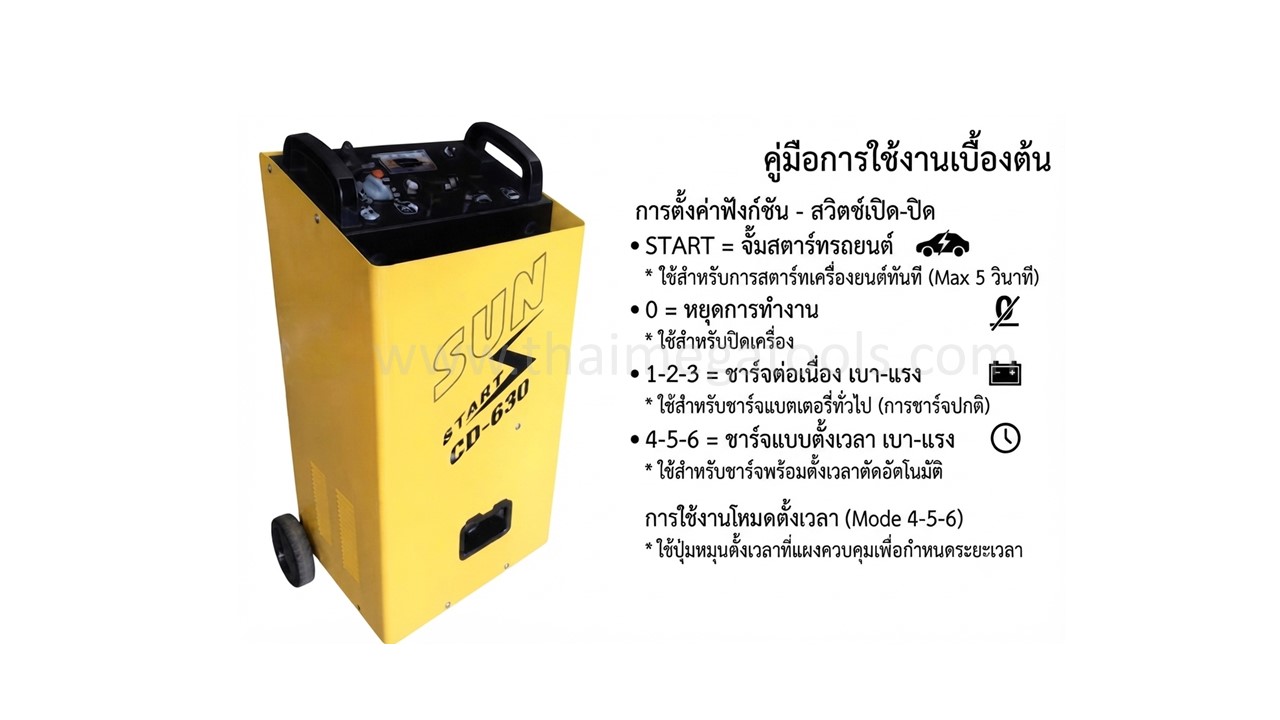 คู่มือการใช้งานเครื่องชาร์จแบตเตอรี่และสตาร์ทรถยนต์ OKURA รุ่น CD-630