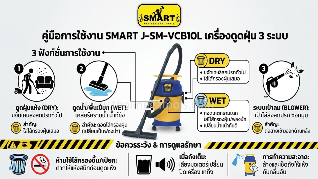 วิธีใช้งาน SMART เครื่องดูดฝุ่น 3 ระบบ รุ่น J-SM-VCB10L