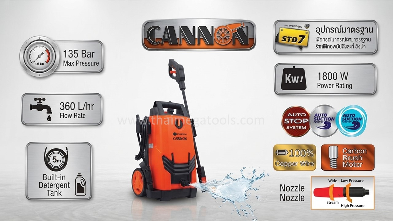 PUMPKIN-รุ่นCANNON-เครื่องฉีดน้ำแรงดันสูง-คุณสมบัติ