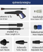 อุปกรณ์ภายในกล่อง เครื่องฉีดน้ำแรงดันสูง STARKE รุ่น EVEREST