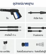 อุปกรณ์มาตรฐานในกล่องของเครื่องฉีดน้ำแรงดันสูง STARKE รุ่น FUJI II ประกอบด้วยปืน สายฉีดน้ำ หัวฉีด และข้อต่อต่างๆ
