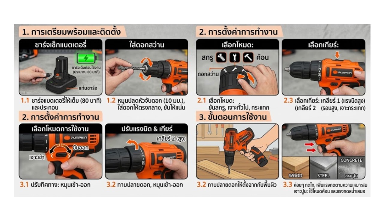 วิธีใช้งานสว่านกระแทกไร้สาย 12V PUMPKIN รุ่น 50210