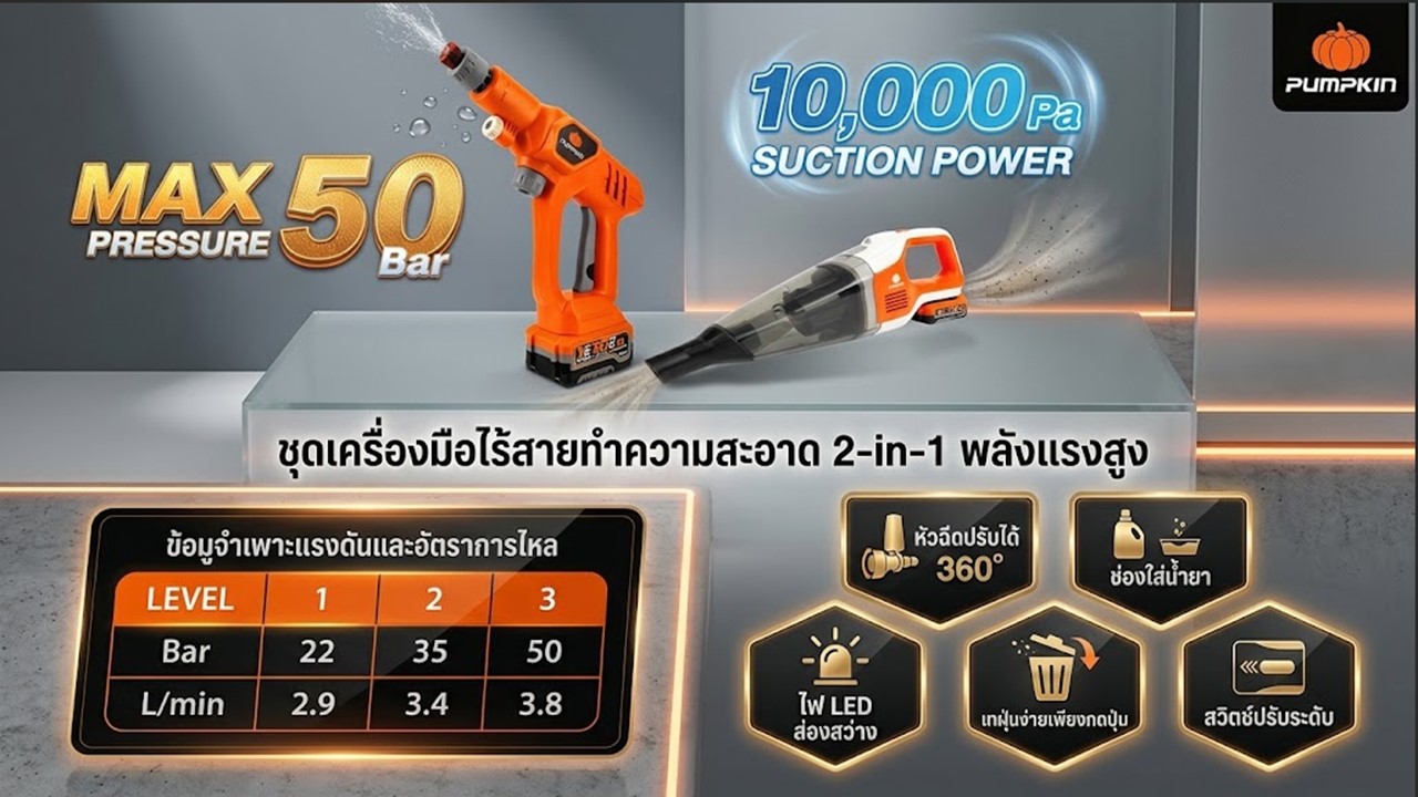 ชุดเครื่องดูดฝุ่นและเครื่องฉีดน้ำไร้สาย PUMPKIN รุ่น 50393 แรงดัน 50 Bar แรงดูด 10000 Pa