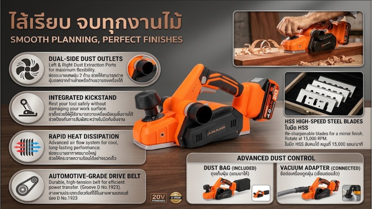 กบไสไม้ไร้สาย 20V ขนาด 82 มม. PUMPKIN รุ่น 50430 แสดงคุณสมบัติและจุดเด่นการใช้งาน