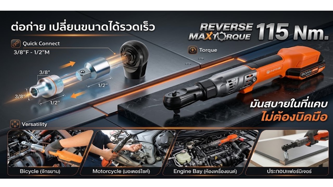 ประแจบล็อกไฟฟ้าด้ามฟรีไร้สาย PUMPKIN 20V รุ่น 50468 คุณสมบัติและสเปกการใช้งาน