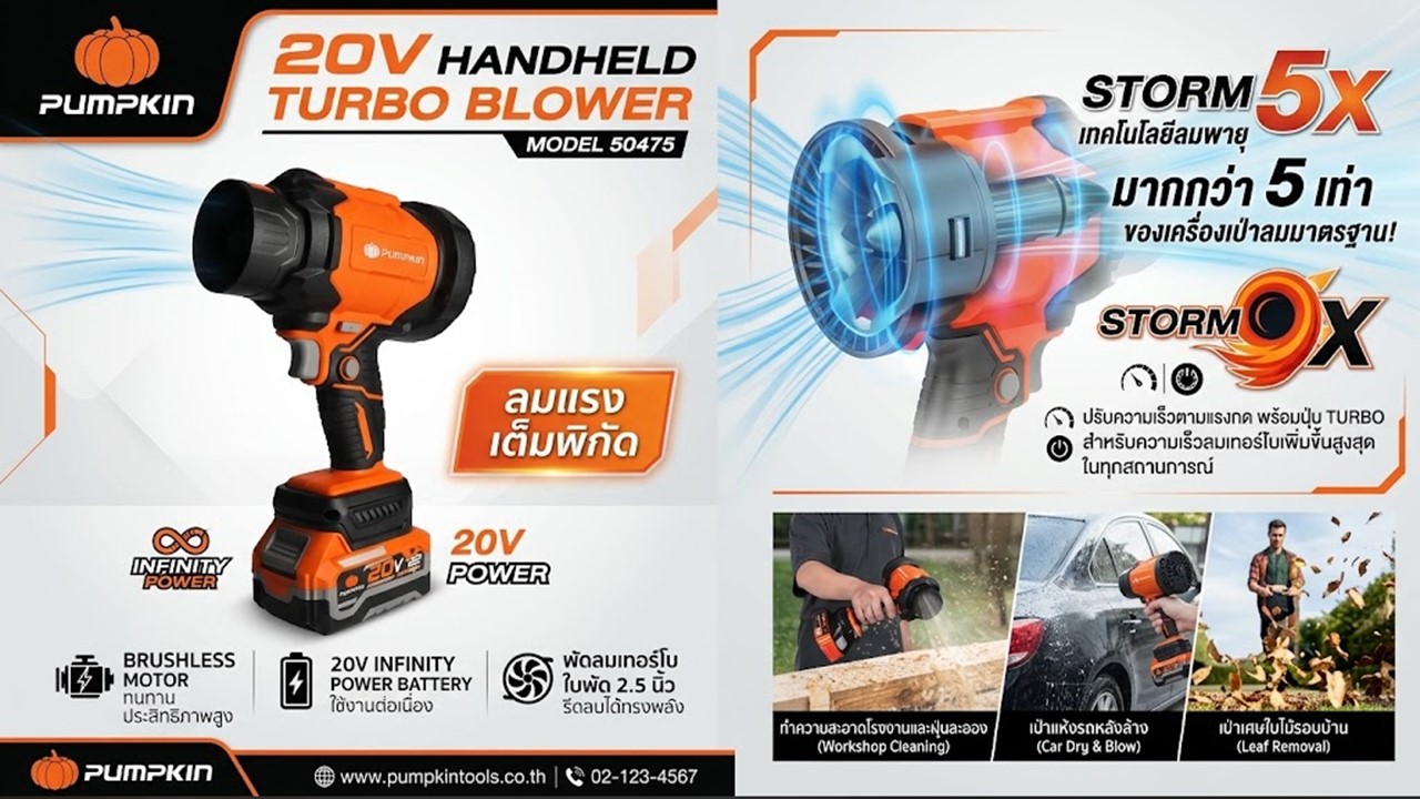 จุดเด่นและคุณสมบัติ เครื่องเป่าลมมือถือไร้สาย พัดลมเทอร์โบ PUMPKIN 20V รุ่น 50475