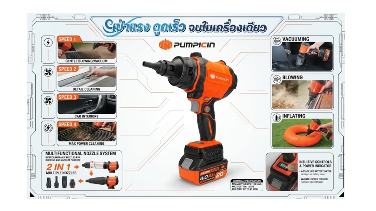 ภาพสรุปคุณสมบัติเครื่องเป่าลมและดูดฝุ่นมือถือไร้สาย PUMPKIN รุ่น 50476 ฟังก์ชัน 2 in 1 ปรับความแรงได้ 4 ระดับ