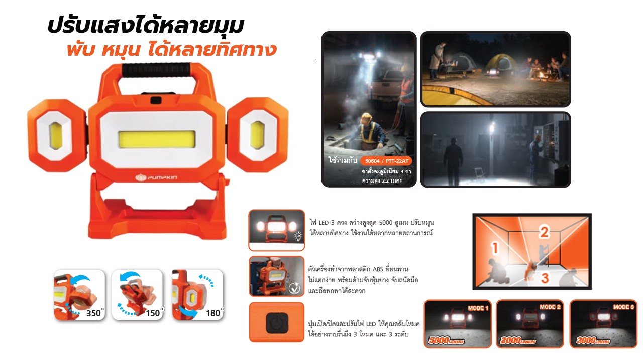 แสดงคุณสมบัติและฟังก์ชันการใช้งานไฟ LED หลายทิศทาง PUMPKIN รุ่น 50601