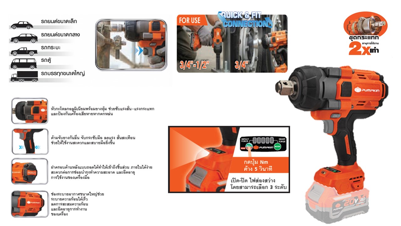 อินโฟกราฟิกแสดงคุณสมบัติหลักของเครื่องเจียรไร้สาย Pumpkin รุ่น 50632 20V พร้อมรายละเอียดความเร็ว 6 ระดับ ระบบ Fast Break และ Kickback Stop